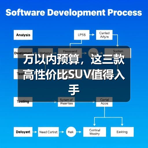 万以内预算,这三款高性价比SUV值得入手(图2) 万以内预算,这三款高性价比SUV值得入手(图2)