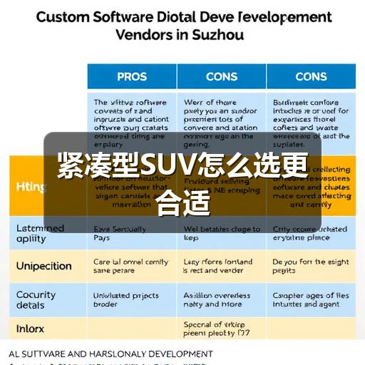 紧凑型SUV怎么选更合适(图3) 紧凑型SUV怎么选更合适(图3)