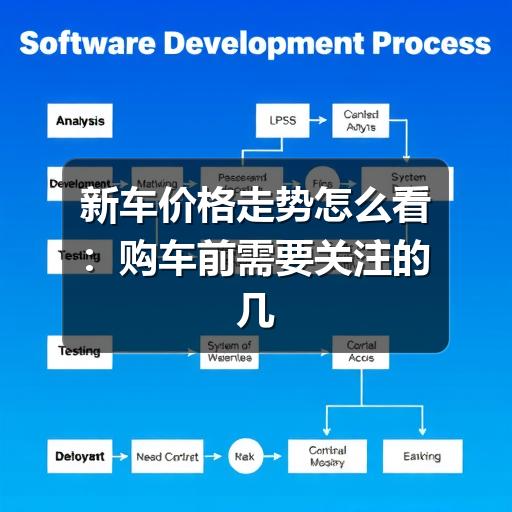 新车价格走势怎么看:购车前需要关注的几个信号(图2) 新车价格走势怎么看:购车前需要关注的几个信号(图2)